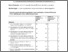 [thumbnail of Enquête Contact-Élèves.pdf]