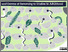 [thumbnail of Jeu_plateau_PDF_anglais.pdf]