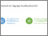 [thumbnail of Présentation_Karine Deshayes.pdf]